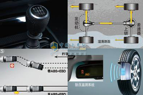 風(fēng)駿5歐洲版動(dòng)力及安全配置（伊頓差速鎖、ABS+EBD、TPMS）