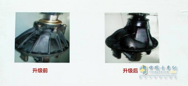 標(biāo)配整體式主減速器