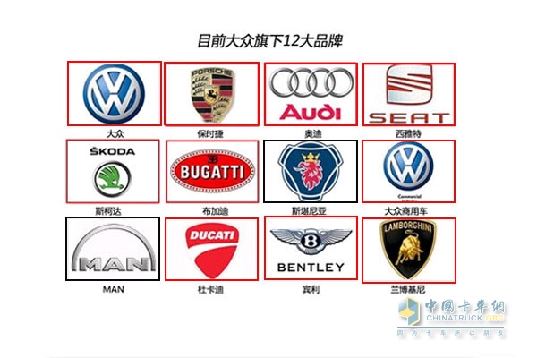 大眾汽車收購斯堪尼亞股份 因報價低遇阻