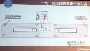 2014斯堪尼亞中國(guó)卡車駕駛員大賽正式起航