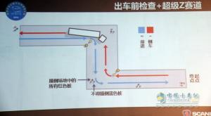 2014斯堪尼亞中國(guó)卡車駕駛員大賽正式起航