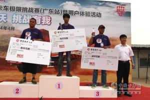 挑戰(zhàn)升級(jí) 瑞沃卡車極限挑戰(zhàn)賽鵬城火辣開賽
