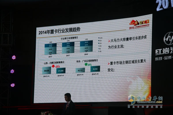 品質(zhì)?鑄紅巖 2015年上汽依維柯紅巖營(yíng)銷商務(wù)年會(huì)