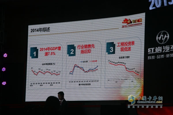 品質(zhì)?鑄紅巖 2015年上汽依維柯紅巖營(yíng)銷商務(wù)年會(huì)