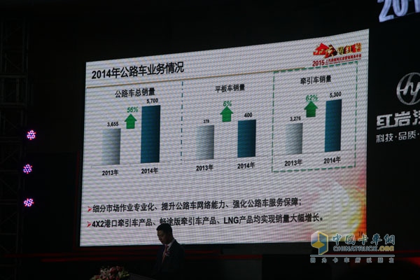 品質(zhì)?鑄紅巖 2015年上汽依維柯紅巖營(yíng)銷商務(wù)年會(huì)