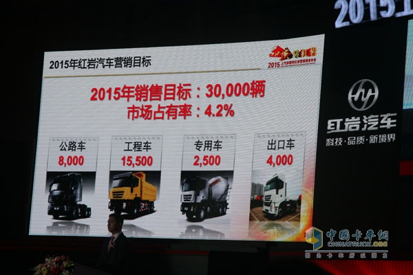 品質(zhì)?鑄紅巖 2015年上汽依維柯紅巖營(yíng)銷商務(wù)年會(huì)