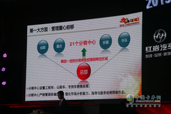 品質(zhì)?鑄紅巖 2015年上汽依維柯紅巖營(yíng)銷商務(wù)年會(huì)