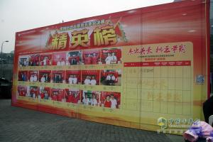 銷服一體化 上汽依維柯紅巖“獅王爭(zhēng)霸賽”完美收官