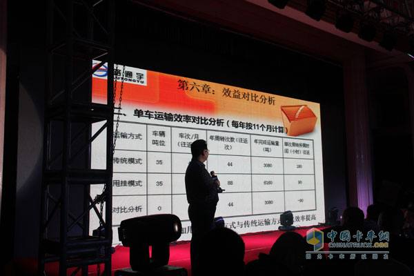 中國(guó)重汽SITRAK?汕德卡體驗(yàn)式互動(dòng)路演在濟(jì)南完美收官