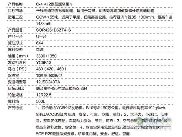 聯(lián)合卡車6X4K12旗艦版牽引車參數(shù)