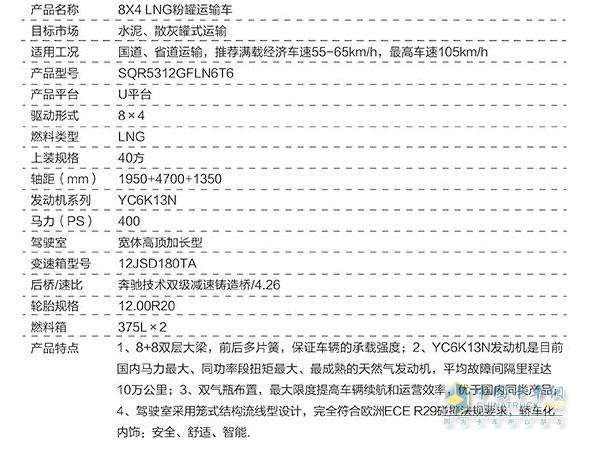 聯(lián)合卡車8X4LNG粉罐運輸車參數(shù)