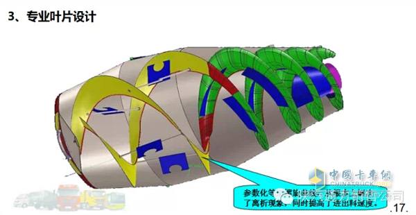 陜汽通力混凝土攪拌車