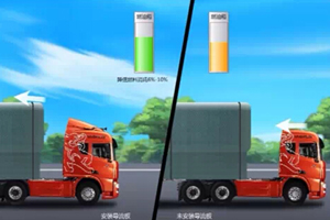 油耗知多少 分分鐘帶你節(jié)油省錢