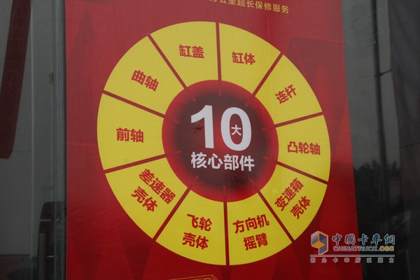 價值引領(lǐng)未來 福田歐馬可城市物流體驗之旅盛大啟航