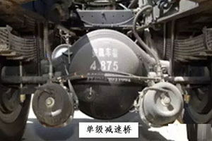 分分鐘學習單級減速和雙級減速的異同