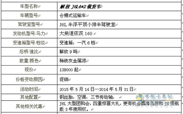  解放J6L4*2載貨車參數(shù)配置表