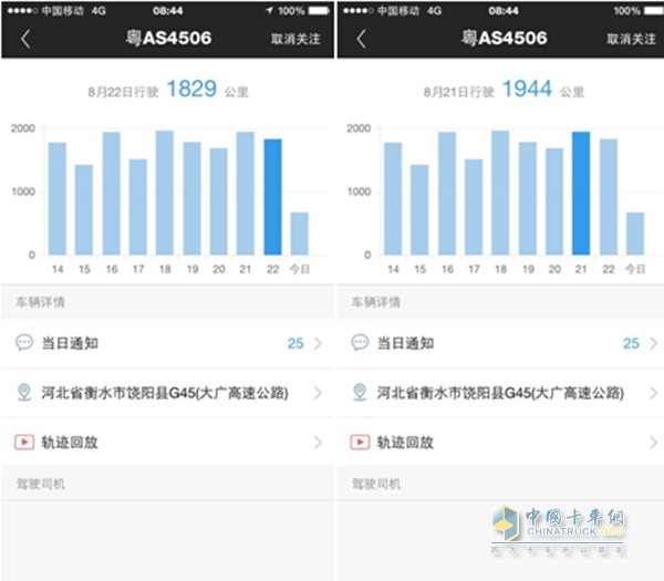 志鴻物流卡車(chē)極限行再傳喜訊 