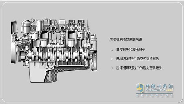 奔馳發(fā)動機無磨損制動原理