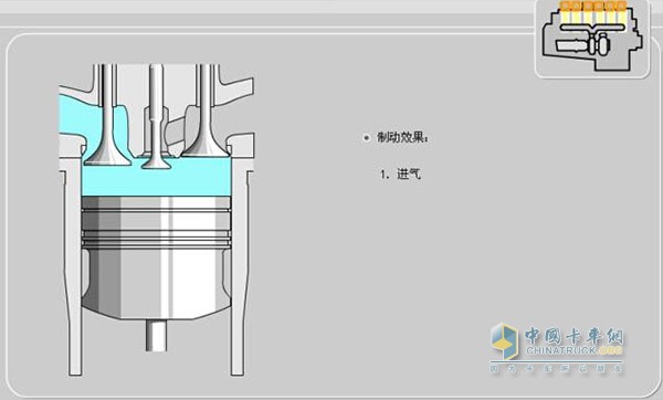 電磁閥控制的第五氣門