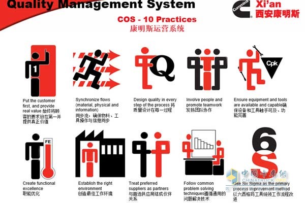 西安康明斯特有的質(zhì)量管理體系