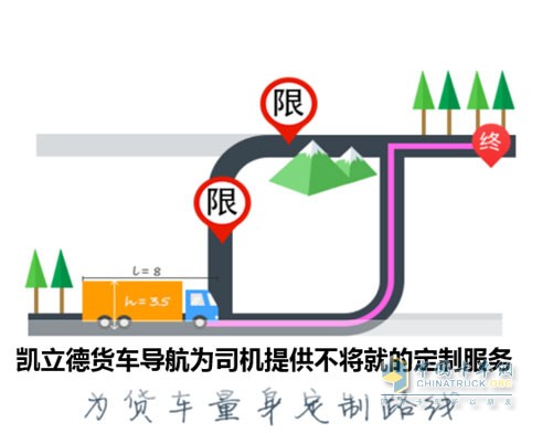 凱立德貨運導(dǎo)航提供更有效率的服務(wù)規(guī)劃、有效增加時間價值