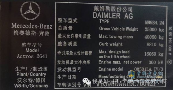 識別碼的解讀