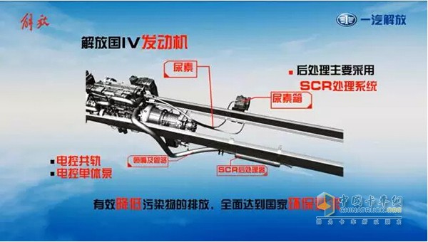 解放國四發(fā)動機技術采用電控共軌和電控單體泵兩種技術方案