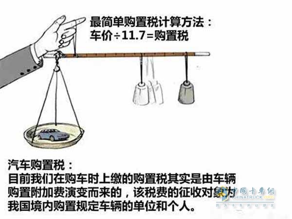 汽車購置稅計算方法