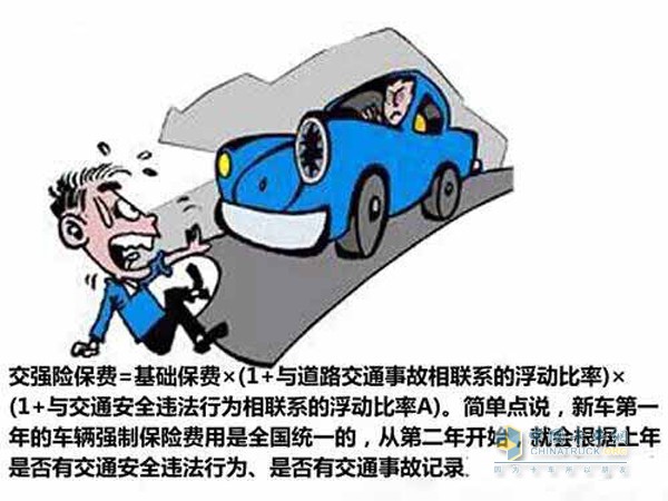 交強險規(guī)定