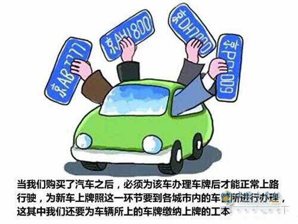 車牌費規(guī)定