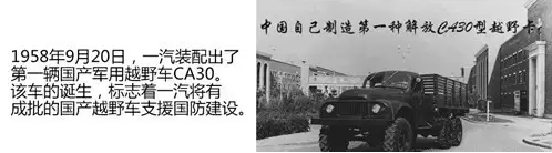 解放越野車支援國防建設(shè)