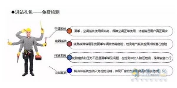 進(jìn)站禮包