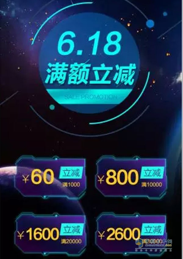 6.18滿額立減