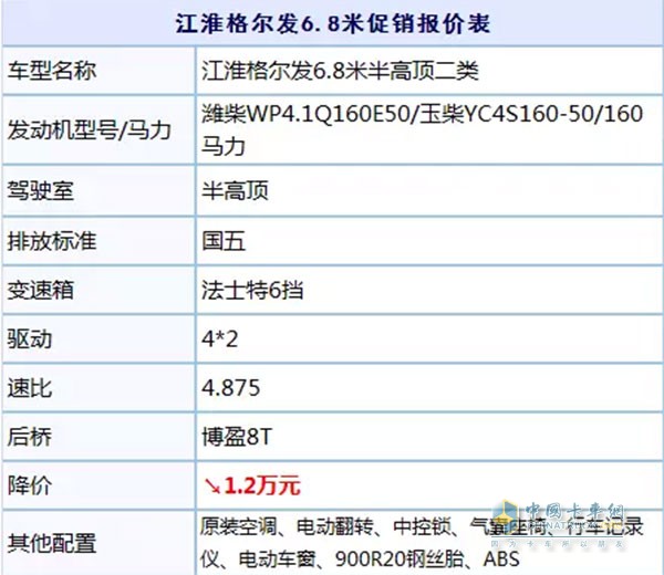 江淮格爾發(fā)6.8米促銷報價表