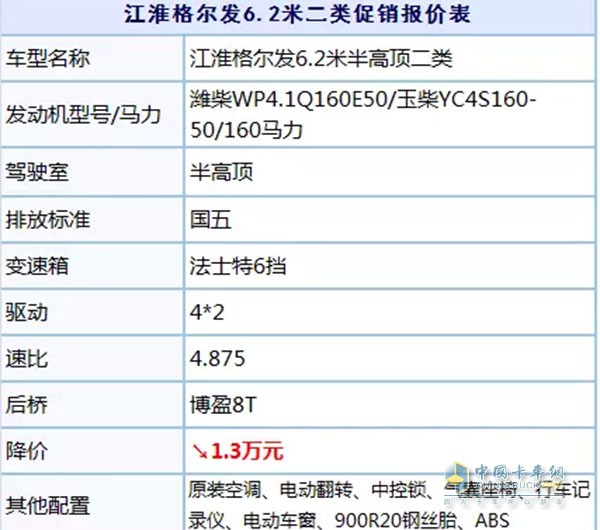 江淮格爾發(fā)6.2米促銷報價表