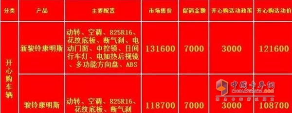 特價產(chǎn)品