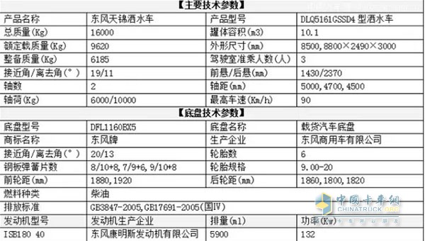 東風天錦灑水車主要參數(shù)