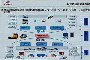東風(fēng)康明斯：給快遞物流一顆智能的心