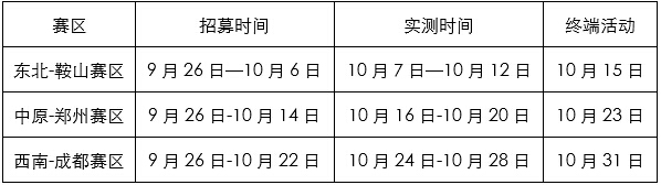 　牽引車(解放J6P車型)挑戰(zhàn)賽區(qū)域及活動時(shí)間