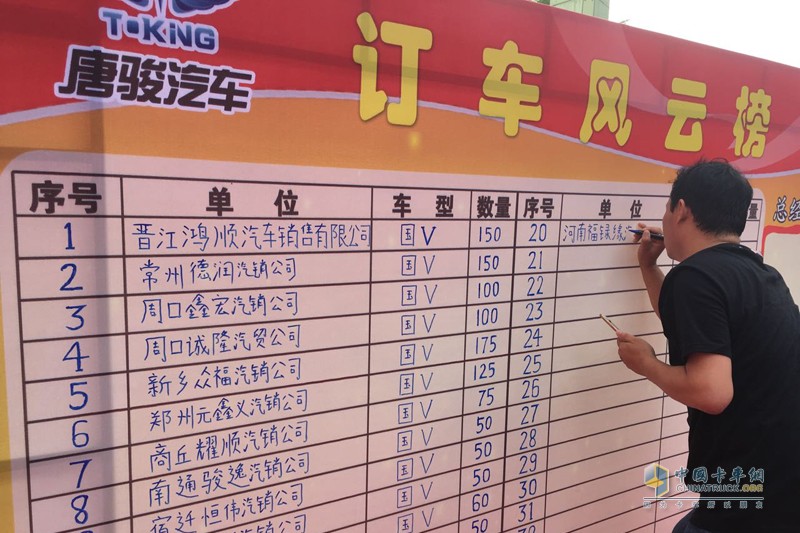 唐駿汽車先人一步 搶占國(guó)五高地