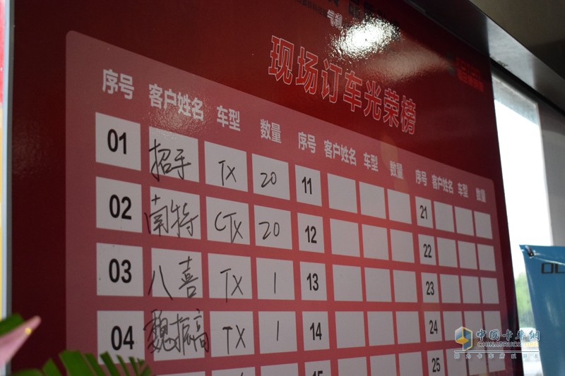 福田奧鈴“惠動(dòng)”金陵 現(xiàn)場(chǎng)簽單46臺(tái)！