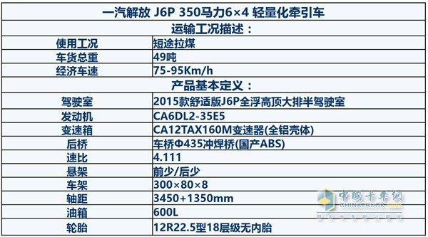 解放J6P 350馬力6X4輕量化牽引車(chē)參數(shù)