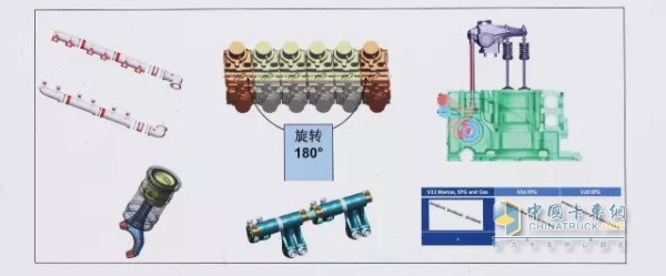 博杜安M55發(fā)動機可用于礦車、發(fā)電