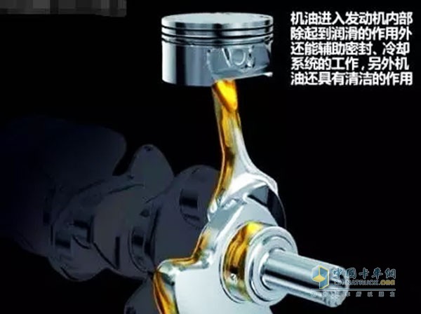 機(jī)油具有清潔效果