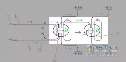 標(biāo)準(zhǔn)二控二的緊急繼動(dòng)閥