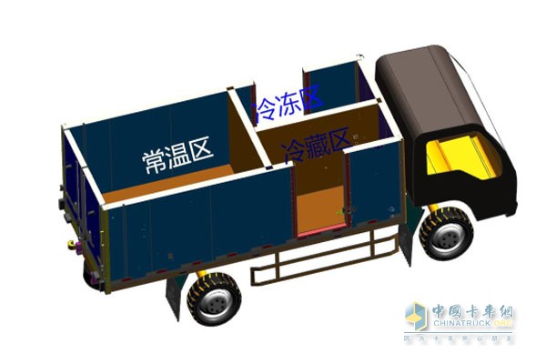 躍進C300-33“三溫概念車”溫度區(qū)域分布