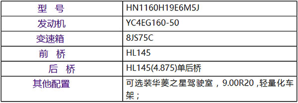 華菱漢馬H3壓縮式垃圾車底盤參數(shù)