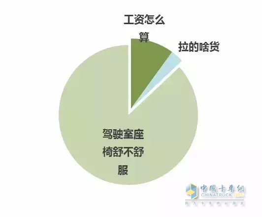 看座椅、看座椅、看座椅!重要的事說三遍!