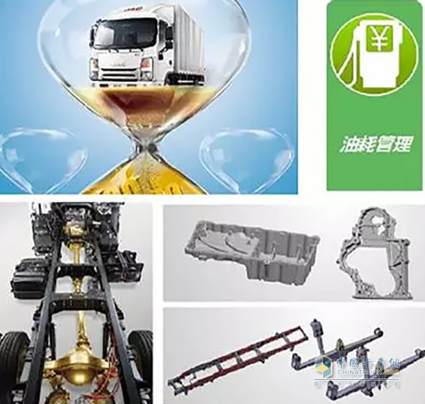 江淮汽車(chē)