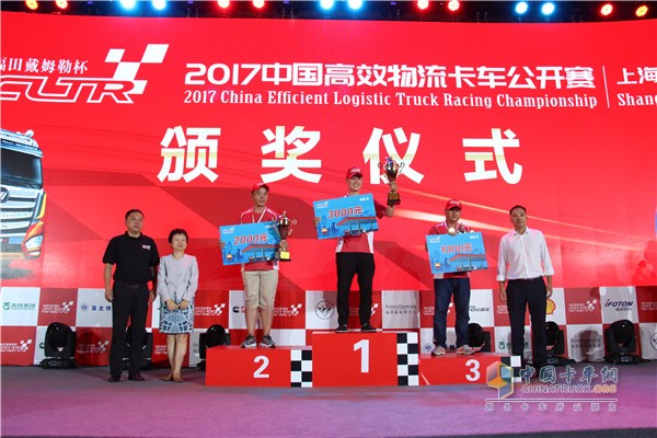 中卡組場地操控賽冠亞季軍